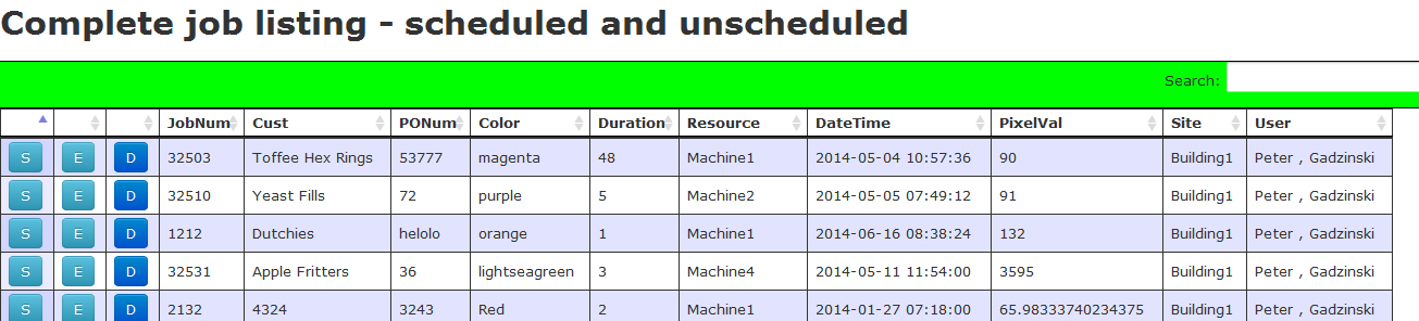 Machine Scheduling Software Machine Scheduling Software