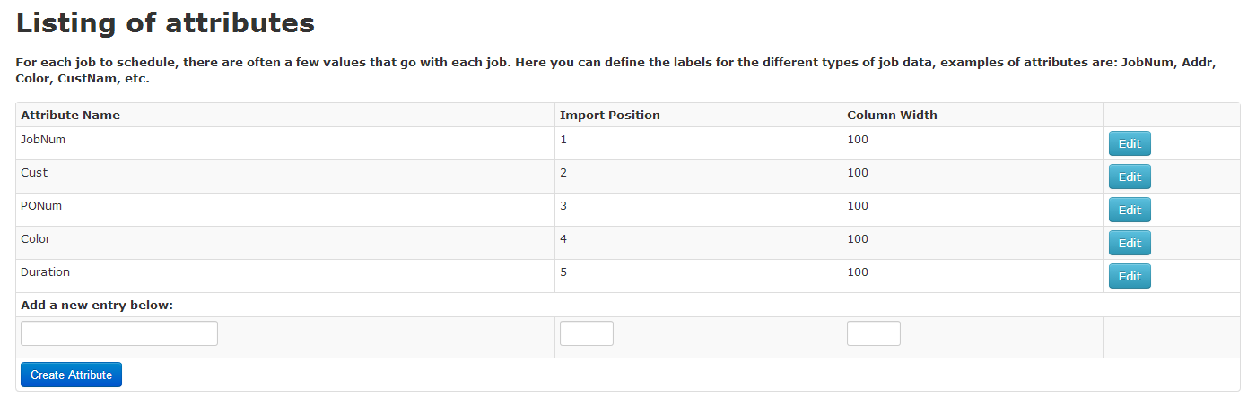 Support for many job attributes with web based scheduler