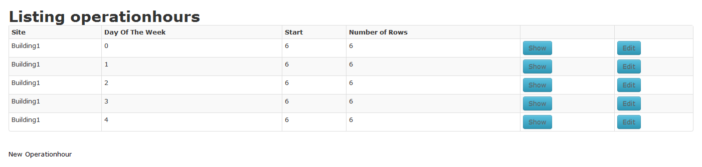 Variety of operation hours possible with web based scheduler